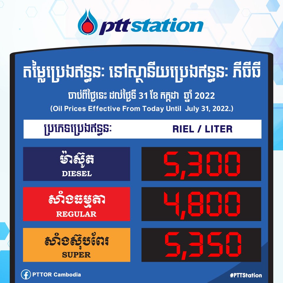 តម្លៃលក់រាយប្រេងឥន្ធនៈនៅកម្ពុជាបន្តធ្លាក់ថ្លៃសម្រាប់១០ថ្ងៃទៅមុខទៀត